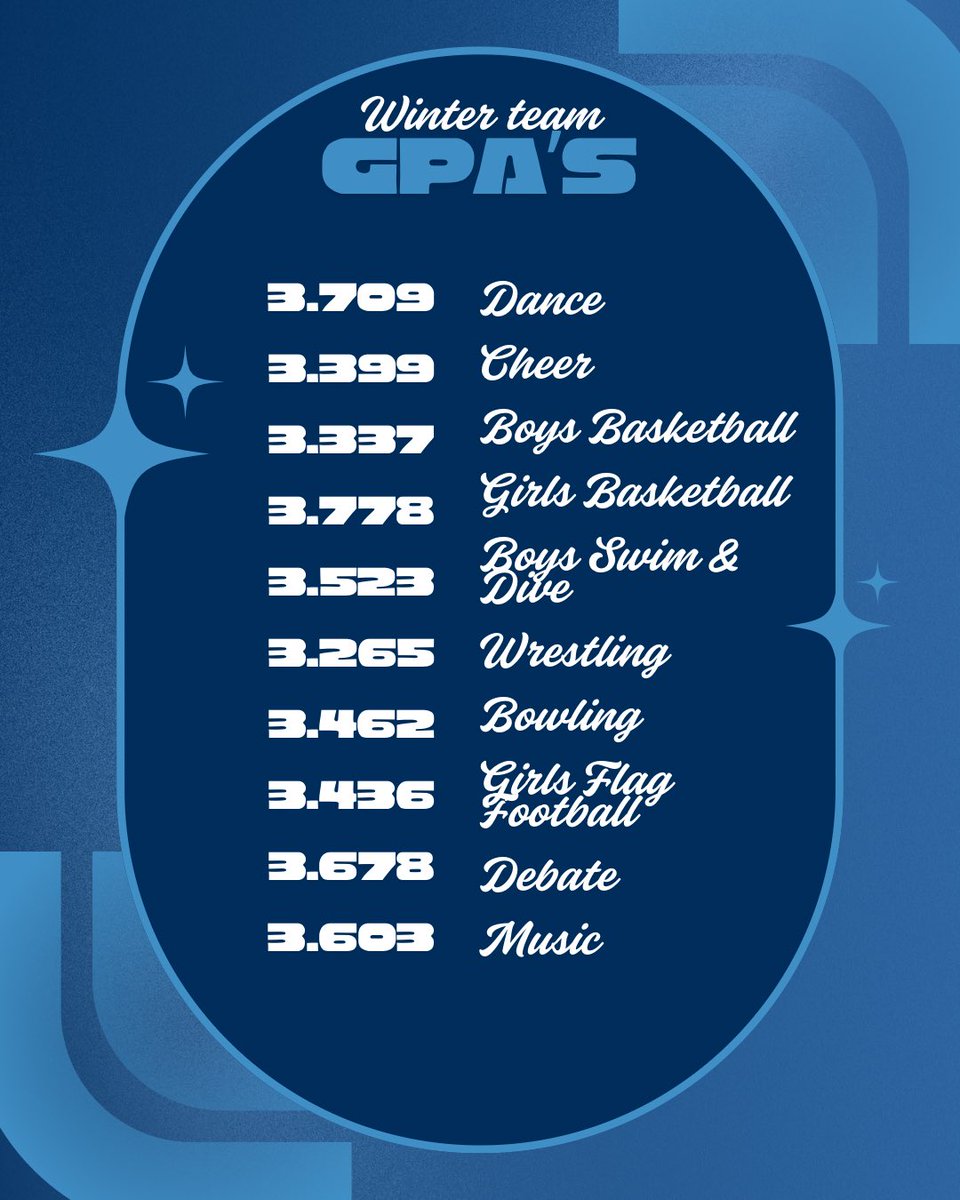 GHTidePride tweet media