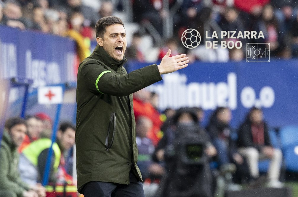 LaPizarradeBoo's tweet photo. Osasuna-Villarreal | Generar y aprovechar espacios

El Osasuna supo controlar el partido ante el Villarreal con una buena presión, generando y aprovechando los espacios que se abrían en campo rival.

Fueron clave para ello Moncayola y Víctor Muñoz.

[Hilo] https://t.co/vb39cz1kqH