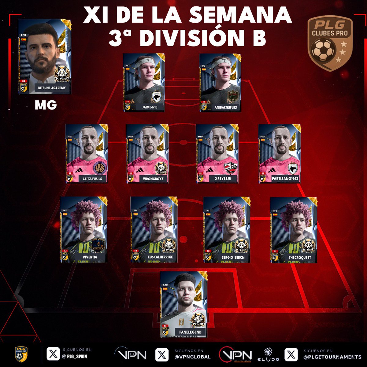 PLG España tweet media