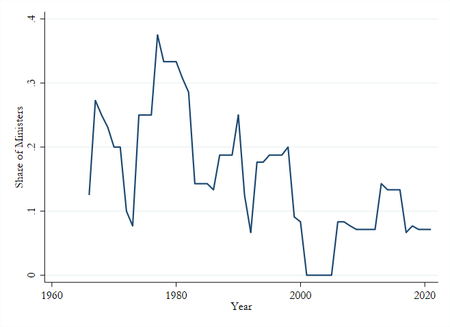 Valentin Kecht tweet media