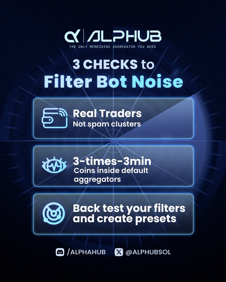 Alphub AIO tweet media