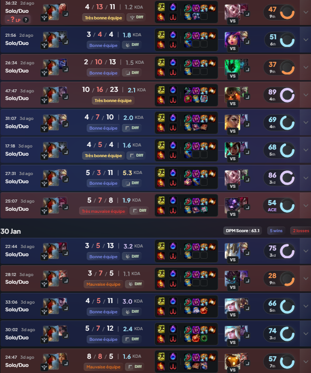 𝑨𝑹𝒁𝑶𝑼 🍵💧 VERSO GOAT tweet media