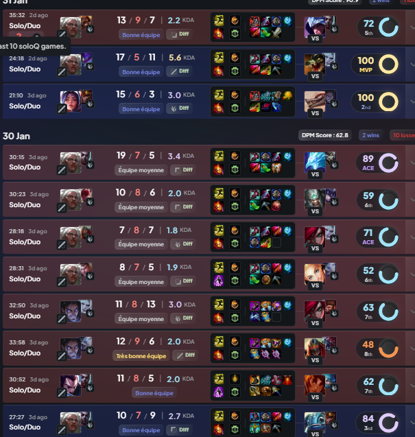 𝑨𝑹𝒁𝑶𝑼 🍵💧 VERSO GOAT tweet media