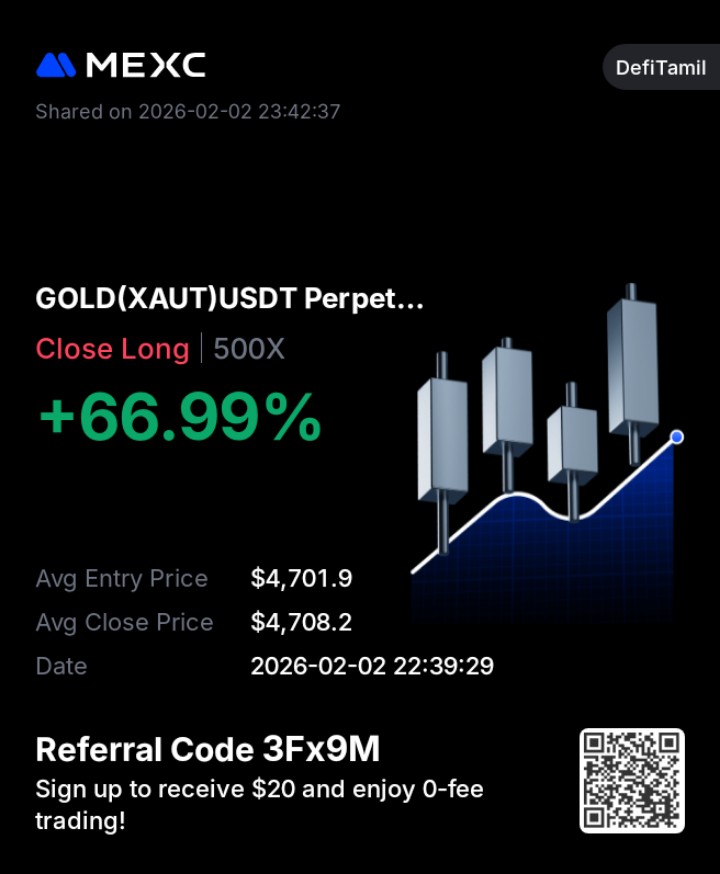 Defi Tamil tweet media