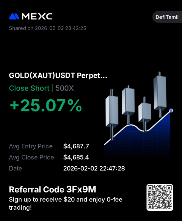 Defi Tamil tweet media