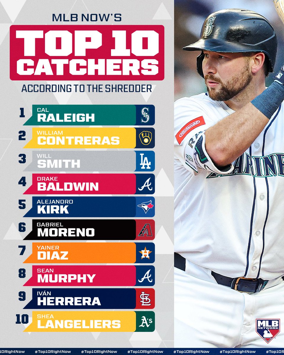 MLB Network tweet media