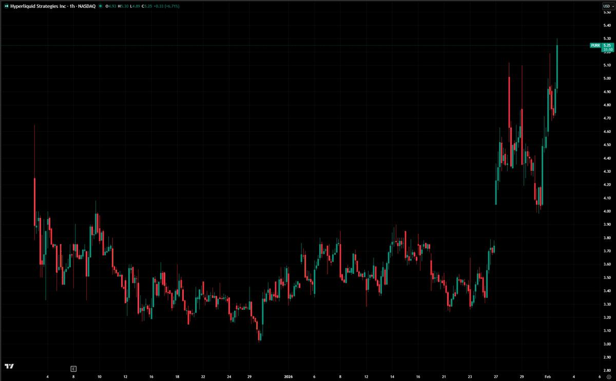 Capital Flows tweet media