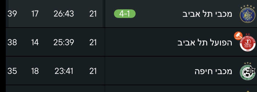 סדר עולמי ישן