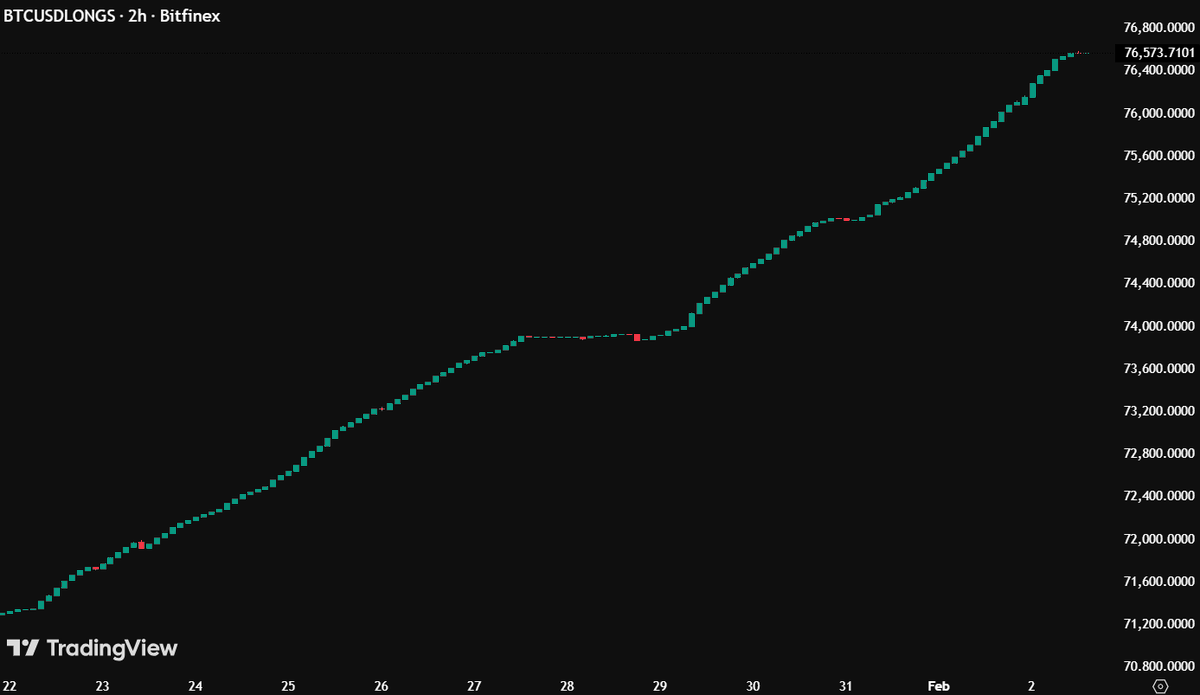Max Crypto tweet media