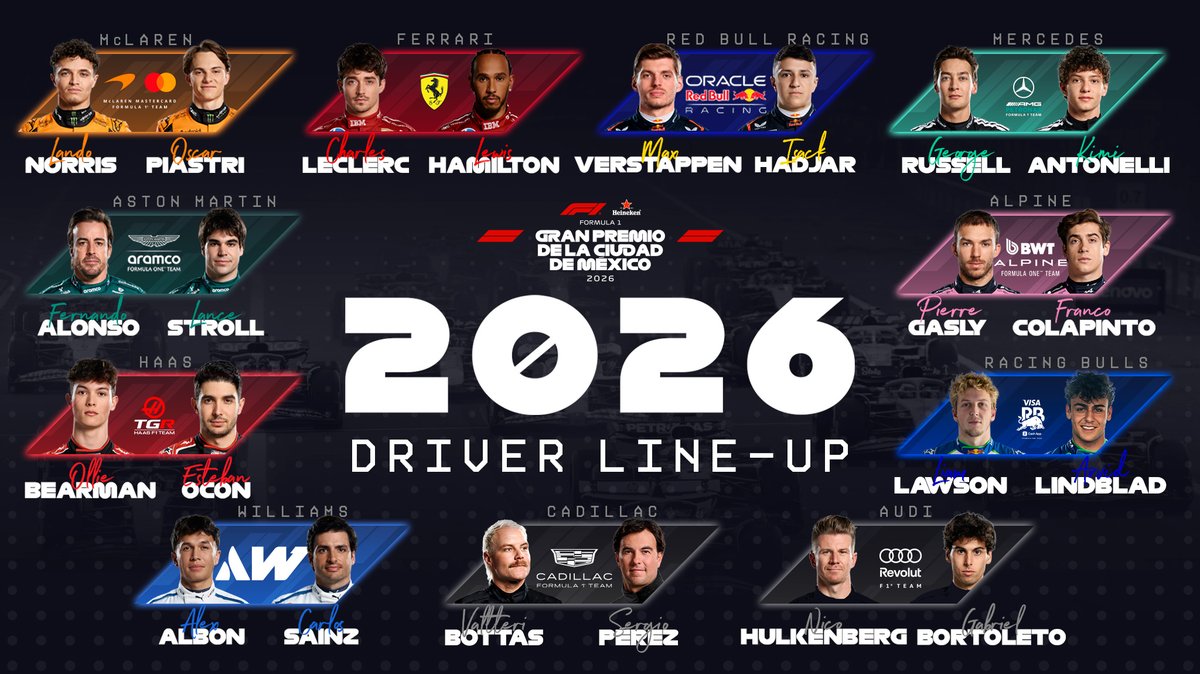 Parrilla lista. 😎
Este es el Lineup de pilotos que dará vida a la temporada 2026 de Formula 1. 🏁

#MexicoGP