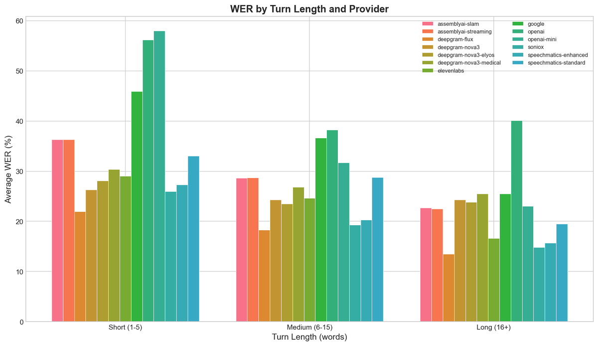 Panos Stravopodis tweet media