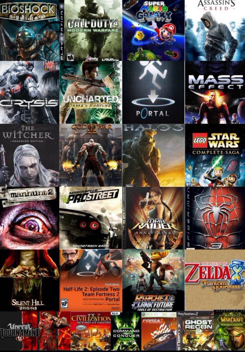 1GamewithDave1's tweet photo. Best video game in 2007? https://t.co/qs7KFEcJNT
