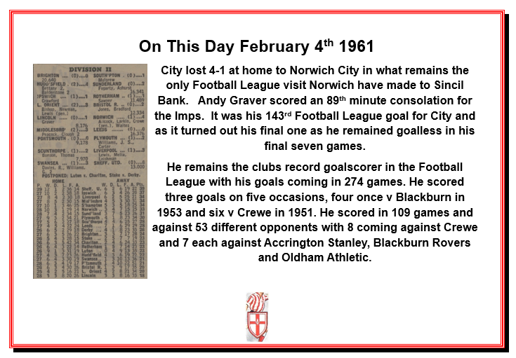 LincolnCityFCSince1884 tweet media