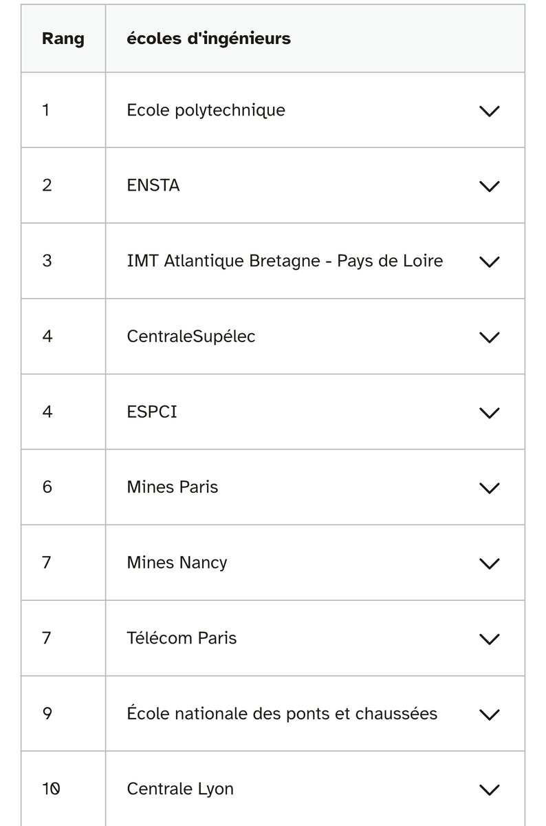 L'ingérable tweet media