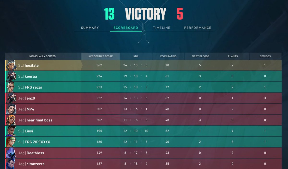 overdose tweet media