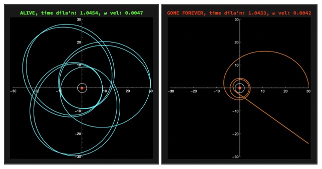 lorentzframe's tweet photo. Interactive Black-Hole Dynamics with the Relativity Toolkit

My latest Staff Pick at Wolfram https://t.co/SVTlQwXROl 

source on GitHub: https://t.co/66IfhTw918 https://t.co/4HQqWtszXU