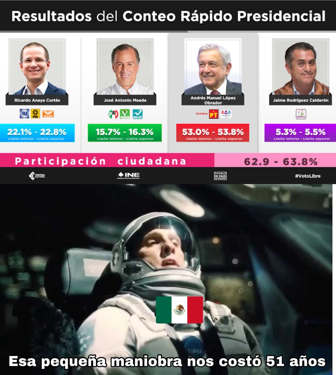Toda una generación perdida y aún no dimensionamos el daño.