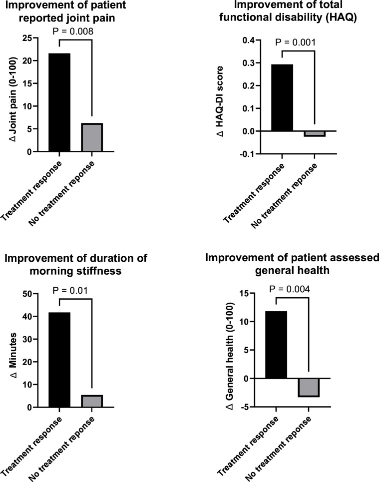 RMD Open tweet media