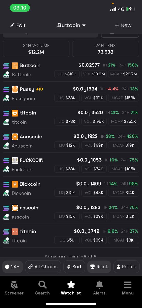 Yourcryptopal88's tweet photo. $Buttcoin $Pussy #titcoin $anuscoin
#Fuckcoin $Asscoin https://t.co/BN7dW0EKus