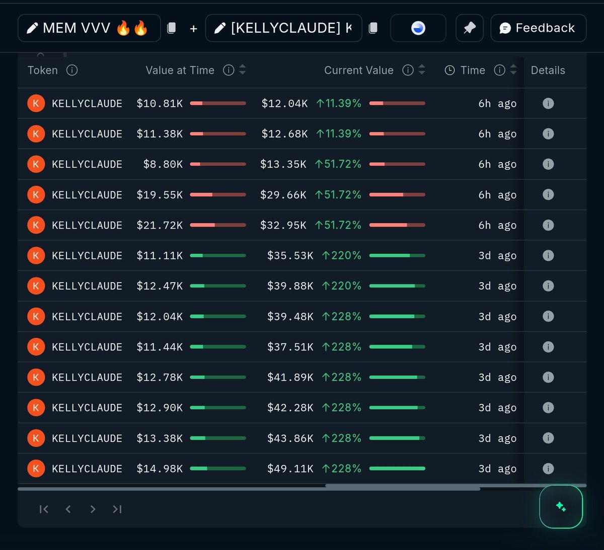 OnChain Zoom tweet media