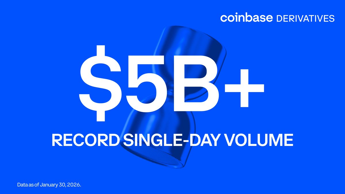 Coinbase Markets 🛡️ tweet media