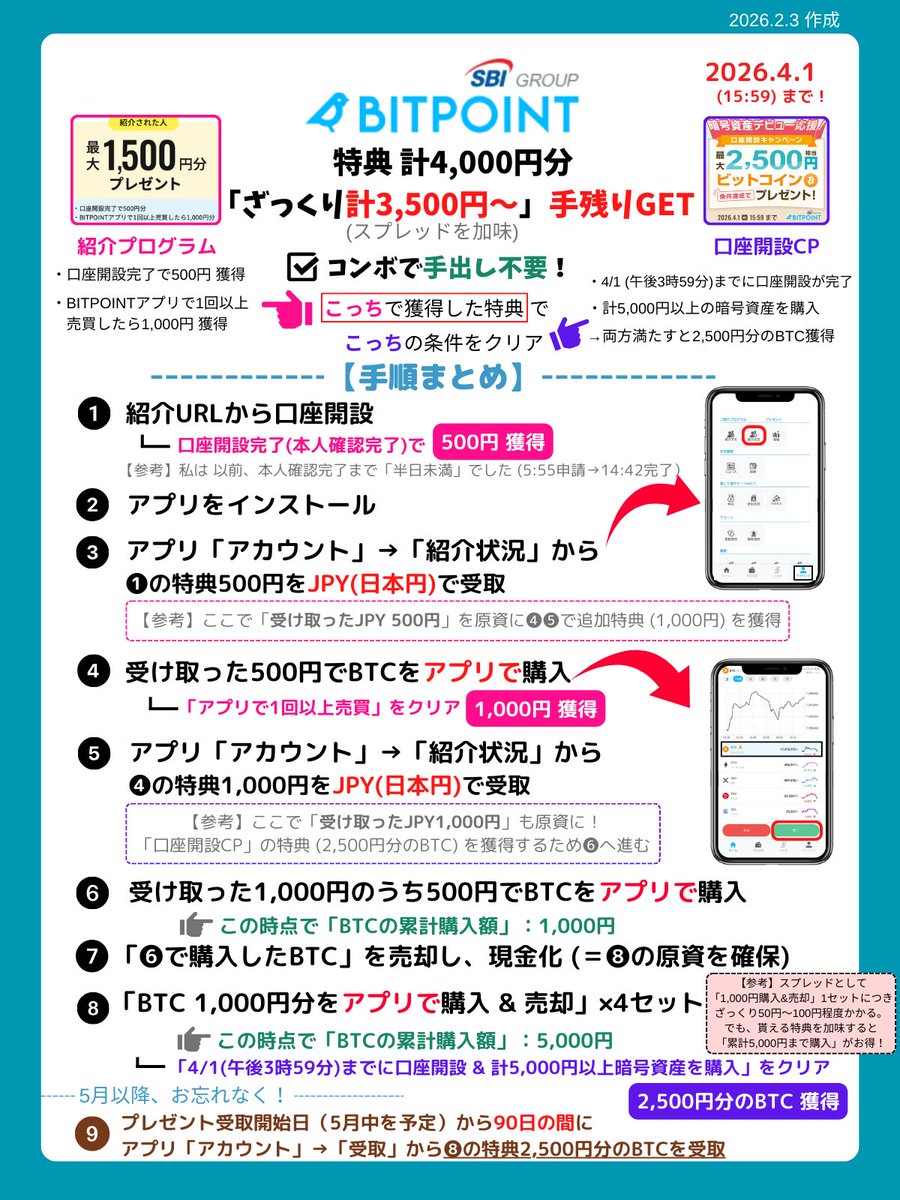 Z家のお得メモ📝PostにはPRを含みます (@Z_otoku) / Highlights / X