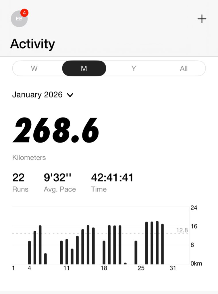 ernestbediakos's tweet image. 