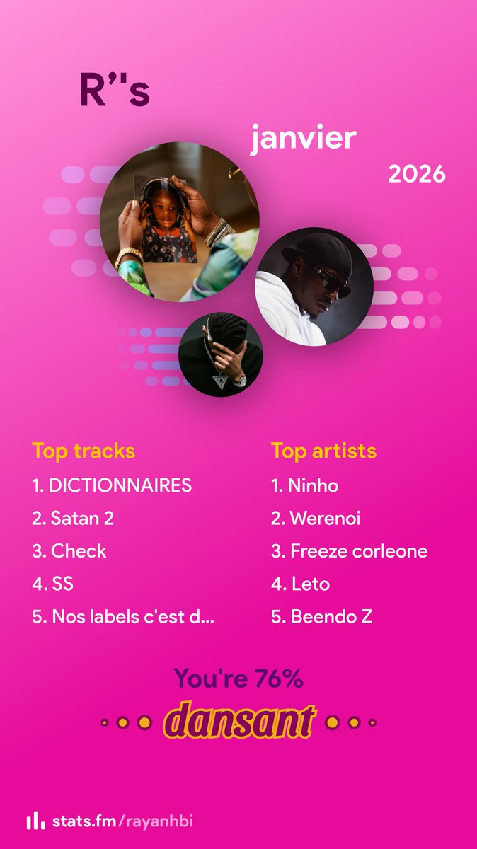 CHAMPION D’AFRIQUE 🌟🌟 tweet media