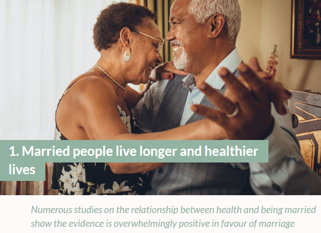 Did you know that medical evidence shows health benefits of being married? Read here to find out more: lovewiseonline.org/1-married-peop… #NationalMarriageWeek