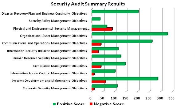 IT Manager tweet media