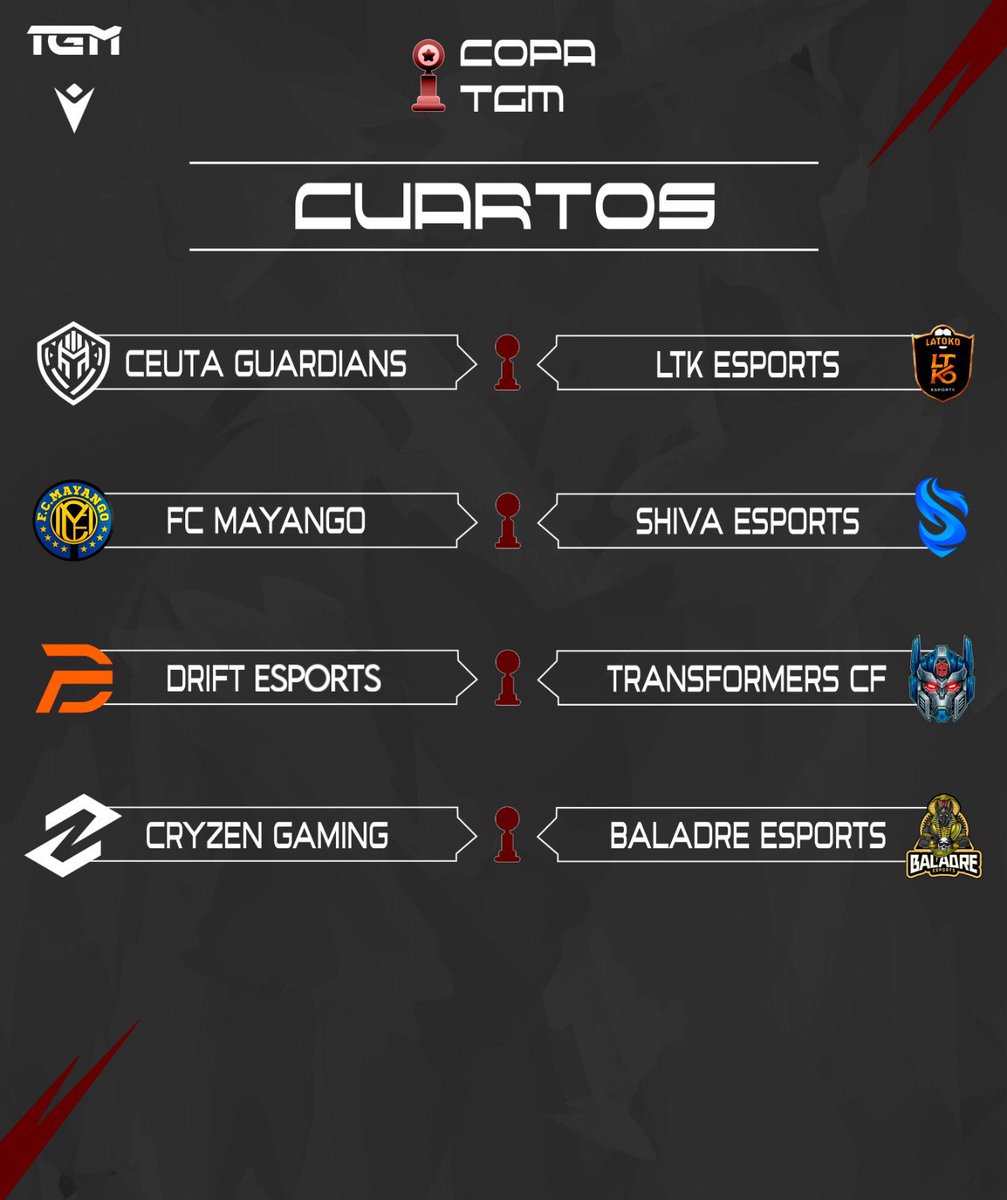 Liga TGM tweet media