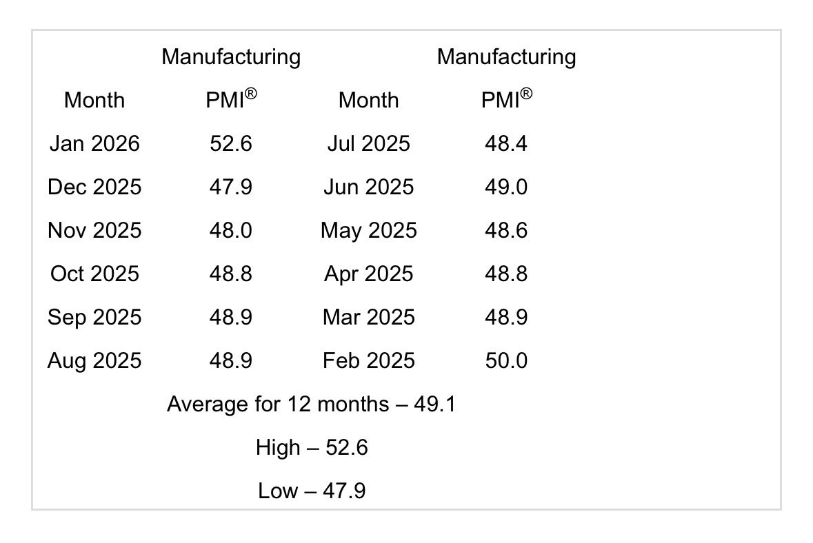Penny on the Dollar tweet media