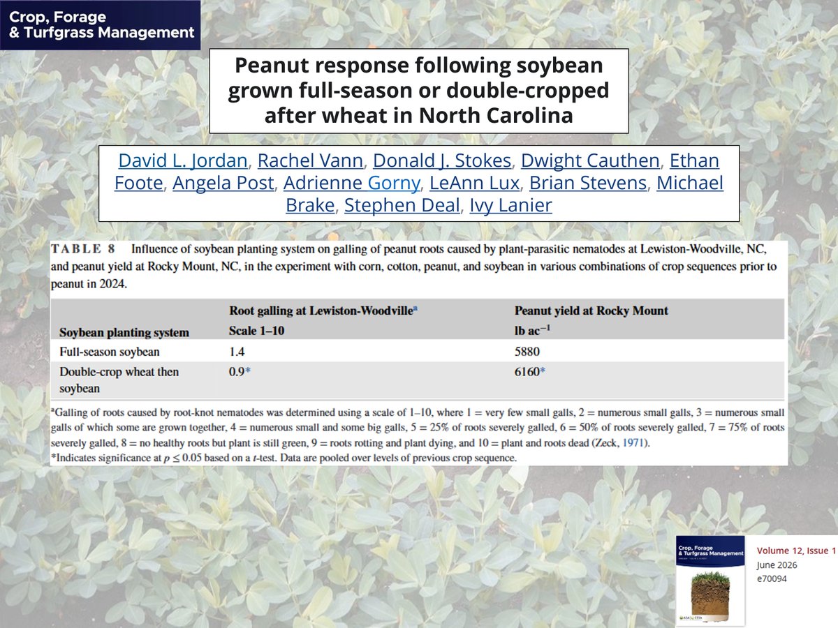 Crop, Forage & Turfgrass Management tweet media