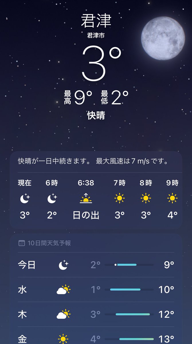 えーこの気温でこの時間で外並びすげー人気やな