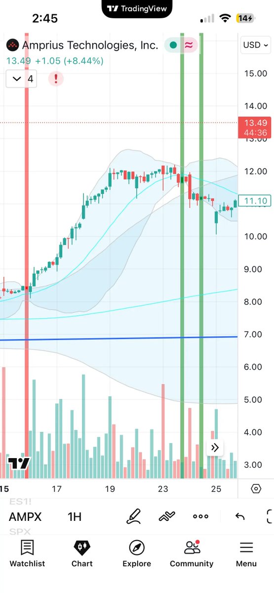 Oscar Fletcher tweet media