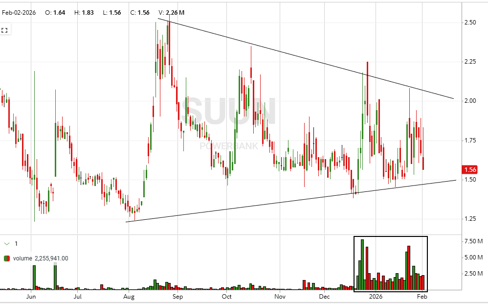 Reformed Tr🅰️der tweet media