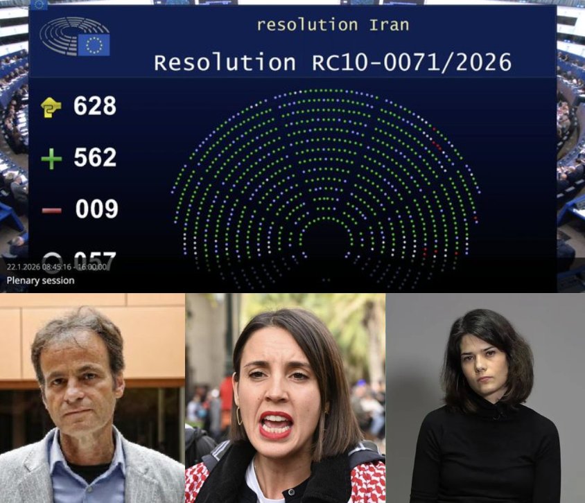 El Parlamento Europeo ha aprobado una resolución contra el régimen islamista de Irán, exigiendo el fin de la represión, los asesinatos de manifestantes y el terror contra su propia población.
Tres eurodiputados españoles han votado en contra 🤮
Jaume Asens
Irene Montero
Isa Serra