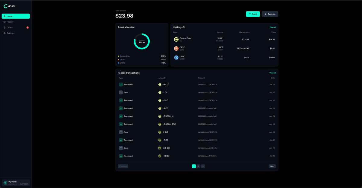 Just a sneak peak ...