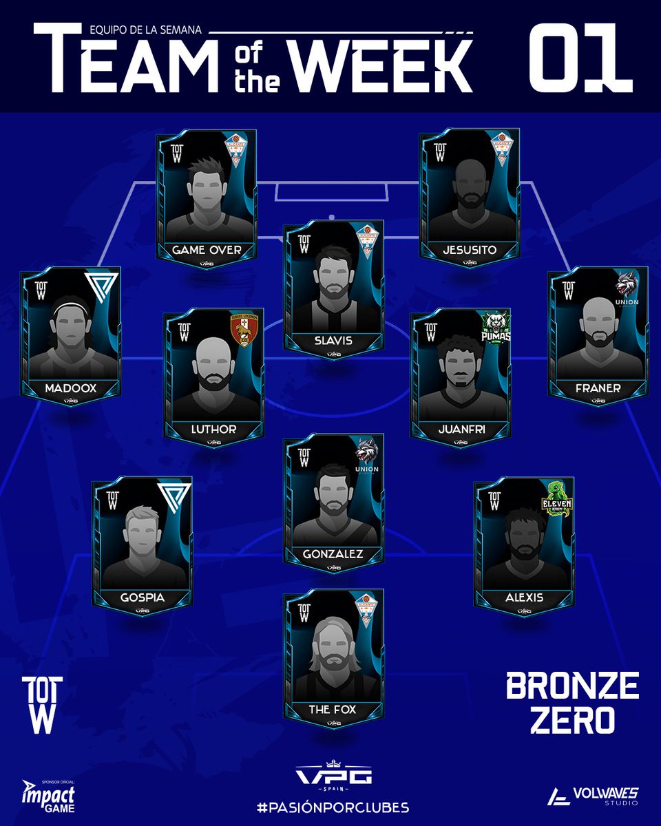 ▁ ▂ ▄ ▅ ▆ ▇ █ ONCE SEMANA 1 █ ▇ ▆ ▅ ▄ ▂ ▁

🏆 BRONZE ZERO
🗓️ TEMPORADA 3

📌 <a href="/Martins111911/">PUMAS FC TEAM</a> 
📌 <a href="/CFIAlicanteSpor/">CFIAlicanteSports</a> 
📌 <a href="/UninEuropa44238/">Unión Europa</a> 
📌 <a href="/Teruel_Legends/">Teruel Legends</a> 
📌 <a href="/Principality_es/">PRINCIPALITY</a>  
📌 @eleveacademyy

#TuEresVPG #PasiónPorClubes <a href="/ImpactGame_es/">Impact Game</a>