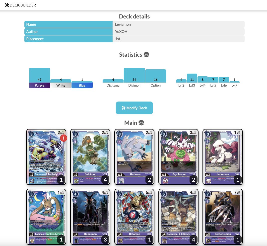 🌤 Digital Gate 🪺 AD01 is Here! 🌱 tweet media