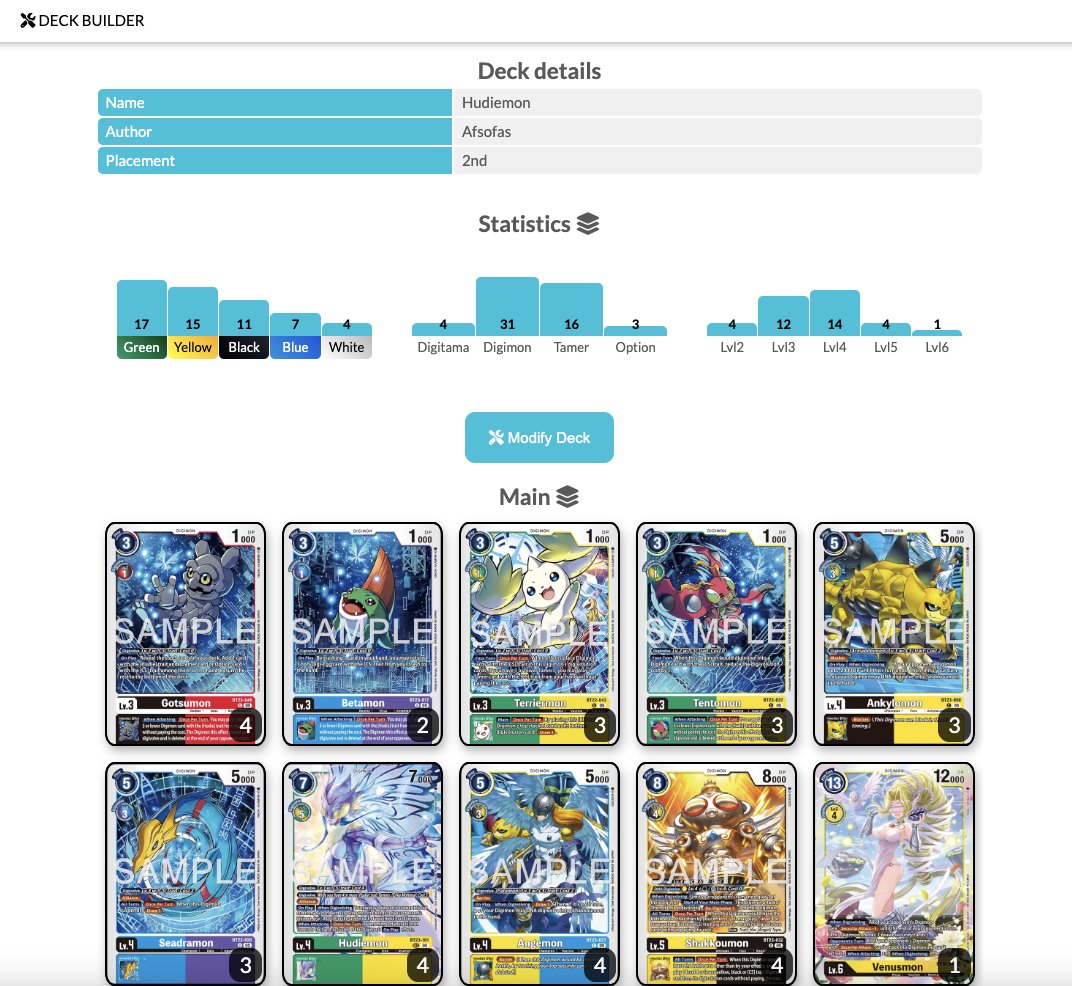 🌤 Digital Gate 🪺 AD01 is Here! 🌱 tweet media