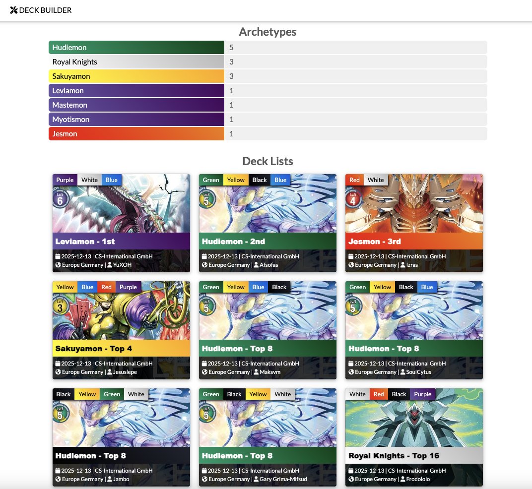 🌤 Digital Gate 🪺 AD01 is Here! 🌱 tweet media