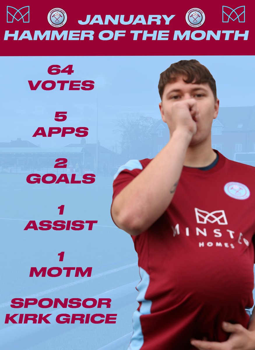 Hamworthy United FC tweet media