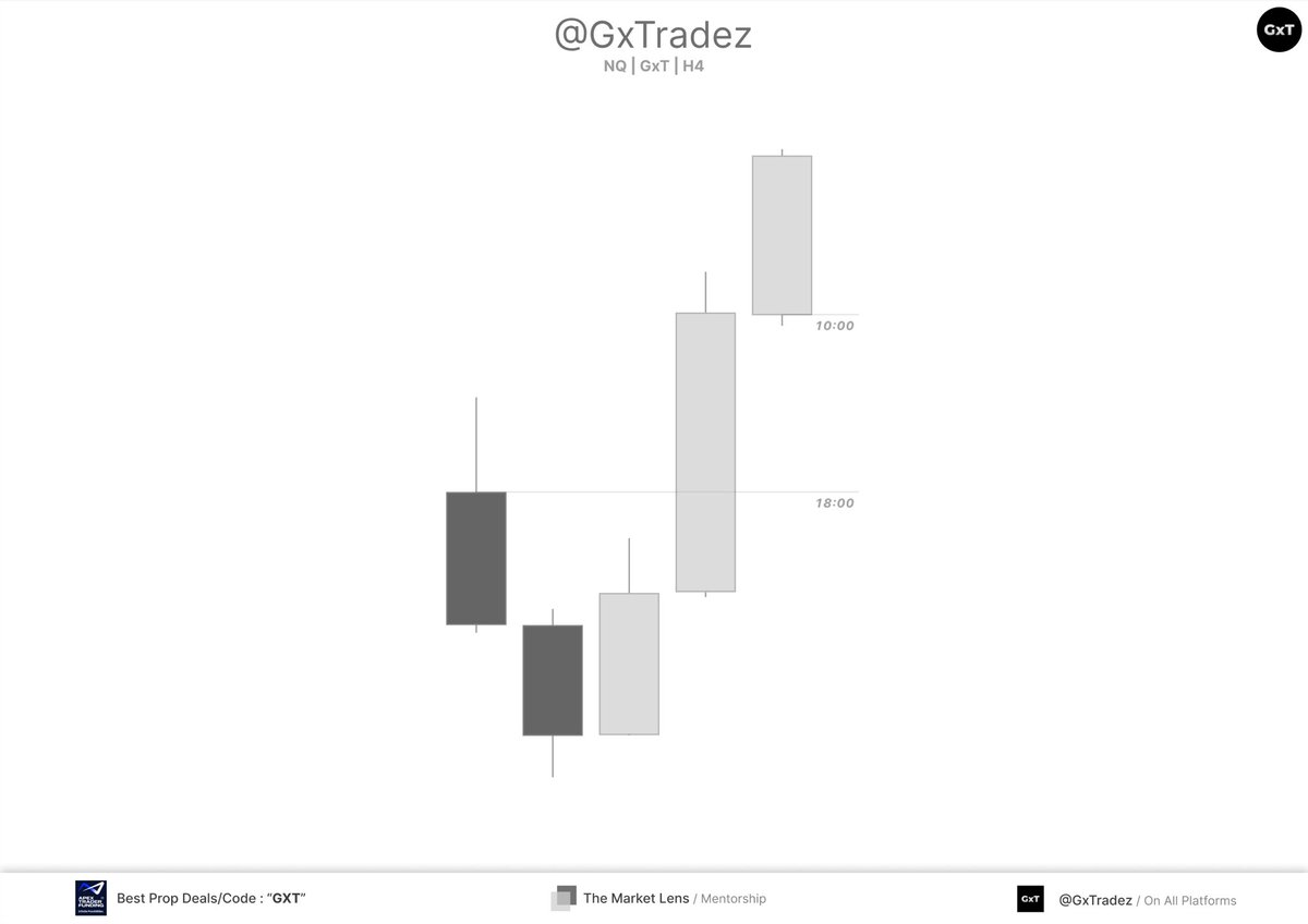 GxTradez tweet media