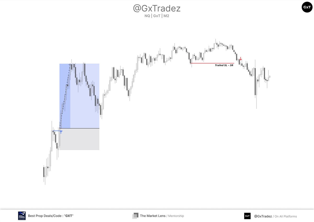 GxTradez tweet media