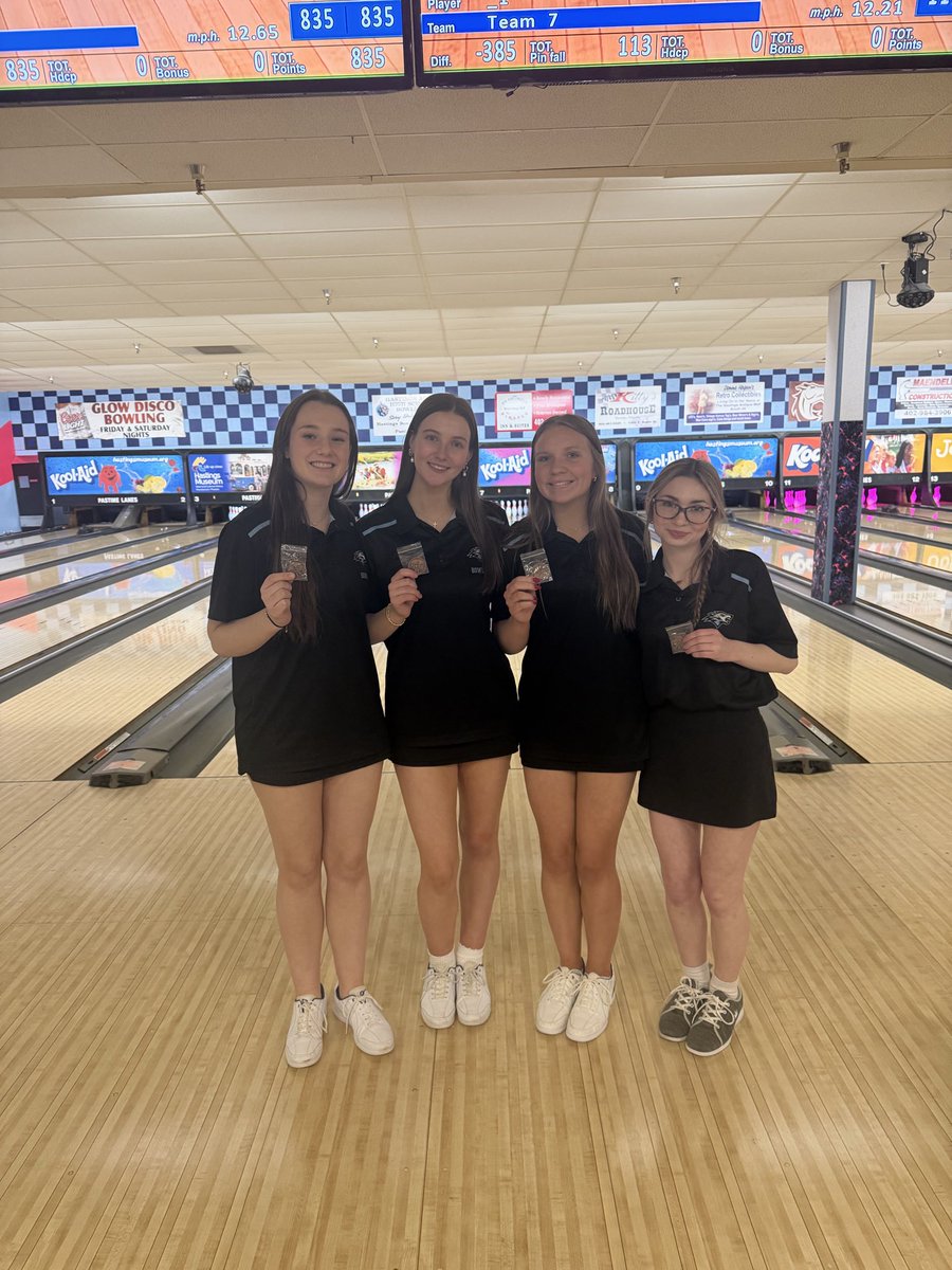 Elkhorn North Bowling tweet media