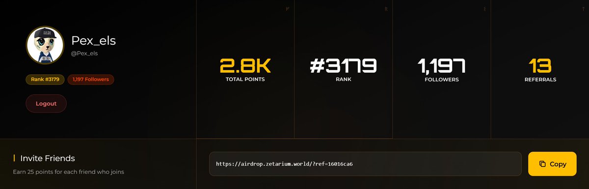 Pex_els's tweet photo. GM, fam.

It's time to boost small accounts on @Zetarium_  

If you want to rank up on the $ZET leaderboard overnight, do this 👇

➤ Like = 20 
➤ Retweet = 30
➤ Comment = 40
➤ Quoting this tweet = 50

You'll instantly get 200 points after your reactions to this post. https://t.co/XU51gKm7BC