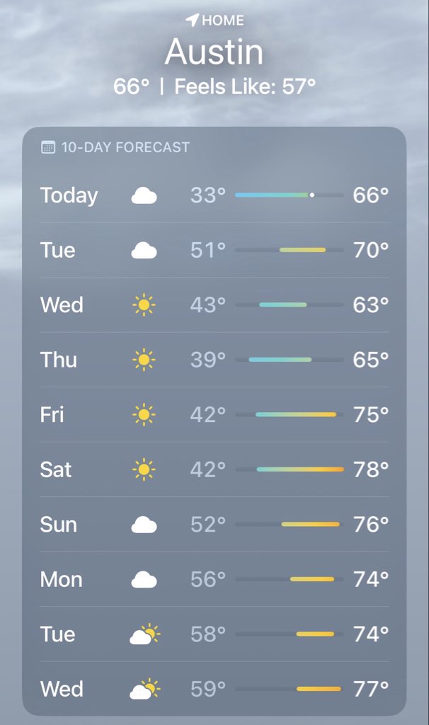 cjlu25's tweet photo. Yeah how bout you suck on this Punxsutawney Phil https://t.co/qKWbqHI2sg