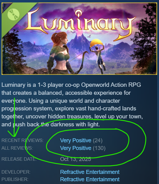 Refractive | Luminary tweet media