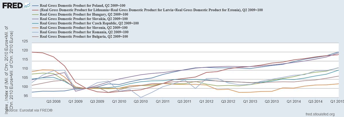 lsudowski tweet media